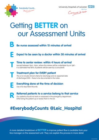 Everybody Counts - BETTER posters on Assessment Units