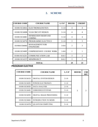 S6 Hand-out.pdf,sjjdjejejjdjejdjdjdjddks | PDF