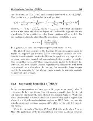 15.4 Stochastic Sampling of MRFs 341
one distributed as N(1, (1/4)2
) and a second distributed as N(−1, (1/4)2
).
This results in a proposal distribution with the form
q(w) =
π1
p
2πσ2
w
exp

−
1
2σ2
w
(w − 1)2

+
π2
p
2πσ2
w
exp

−
1
2σ2
w
(w + 1)2

where σw = 1/4, π1 = exp(−1)
1+exp(−1), and π2 = 1
1+exp(−1). Notice that this density,
shown in the lower left corner of Figure 15.4, reasonably approximates the
true density. So we would expect that fewer rejections will be needed. For
the Hastings-Metropolis algorithm, the acceptance probability is then
α = min

1,
q(x(k)
)
q(w)
p(w)
p(x(k))

.
So if q(x) ≈ p(x), then the acceptance probability should be ≈ 1.
The plotted time sequence of the Hastings-Metropolis samples shown in
Figure 15.4 supports our intuition. Notice that samples are much less corre-
lated in time than is the case for the Metropolis algorithm; and in particular,
there are many fewer examples of repeated samples (i.e., rejected proposals).
This means that the Markov chain converges more quickly to its desired dis-
tribution, and that samples become approximately independent with fewer
time steps of the Markov chain. In practice, this means that fewer samples
need to be generated by the Markov chain in order to compute accurate
estimates of time averages.
15.4 Stochastic Sampling of MRFs
In the previous sections, we have been a bit vague about exactly what X
represents. In fact, our theory does not assume a specific form for X, but
our examples emphasize the case when X is a random variable. While this
scalar case is useful, stochastic simulation is more widely used in applications
where X is a high dimensional object, such as an MRF. So in this case, the
stimulation method produces samples, X
(k)
s , which vary in both 1-D time, k,
and space, s.
While the methods of Sections 15.2 and 15.3 fully apply when X is an
MRF, the particulars of the implementation bear some additional scrutiny.
 