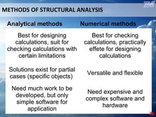 S6 l04 analytical and numerical methods of structural analysis | PPT