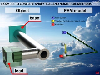 S6 l04 analytical and numerical methods of structural analysis | PPT