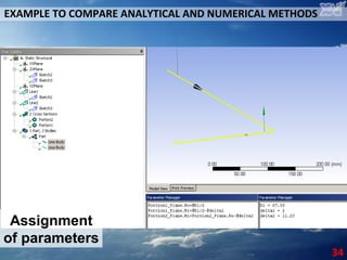S6 l04 analytical and numerical methods of structural analysis | PPT