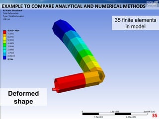 S6 l04 analytical and numerical methods of structural analysis | PPT
