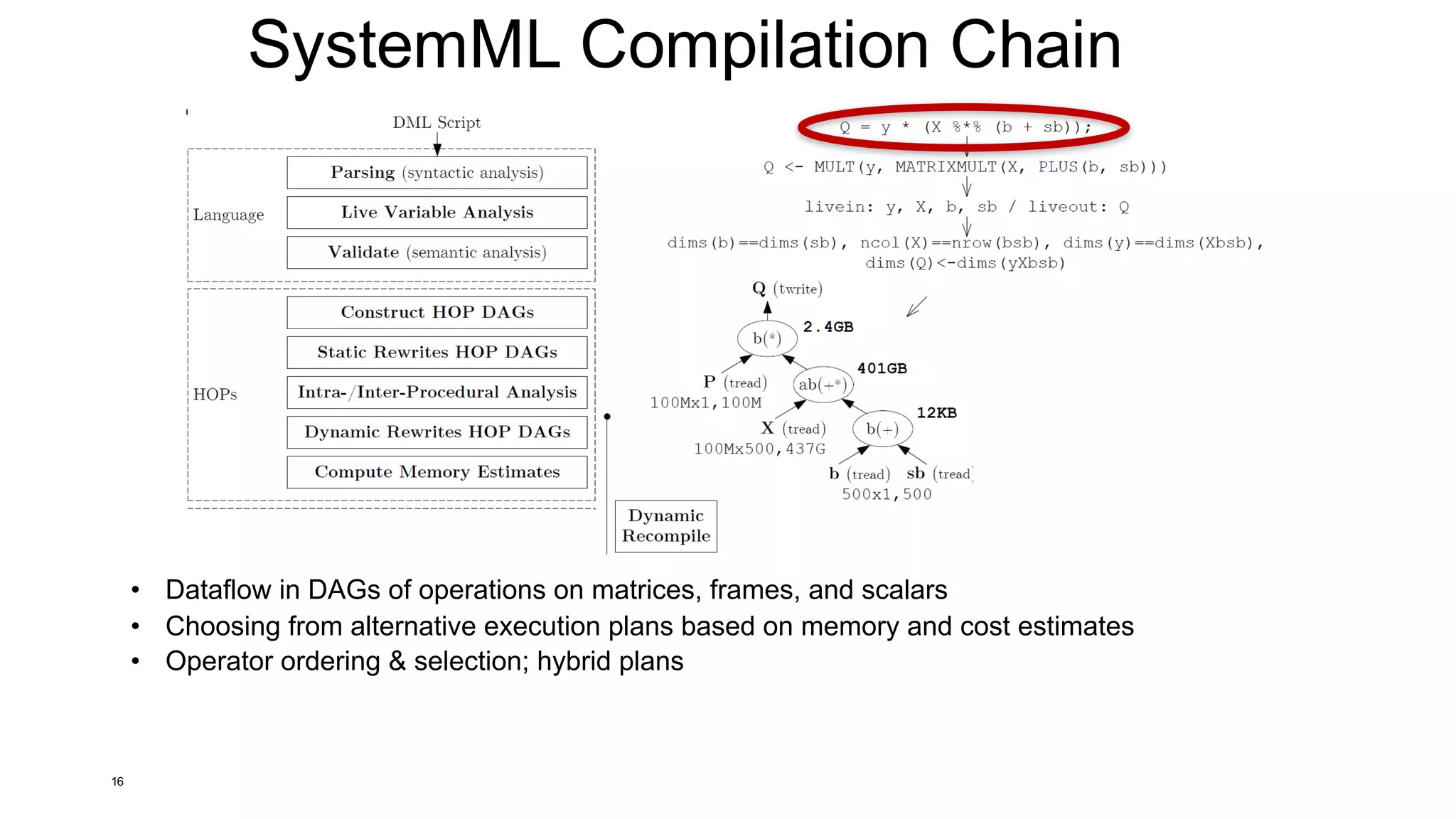 SystemML Compilation Chain
16
• Dataflow in DAGs of operations on matrices, frames, and scalars
• Choosing from alternative execution plans based on memory and cost estimates
• Operator ordering & selection; hybrid plans
 