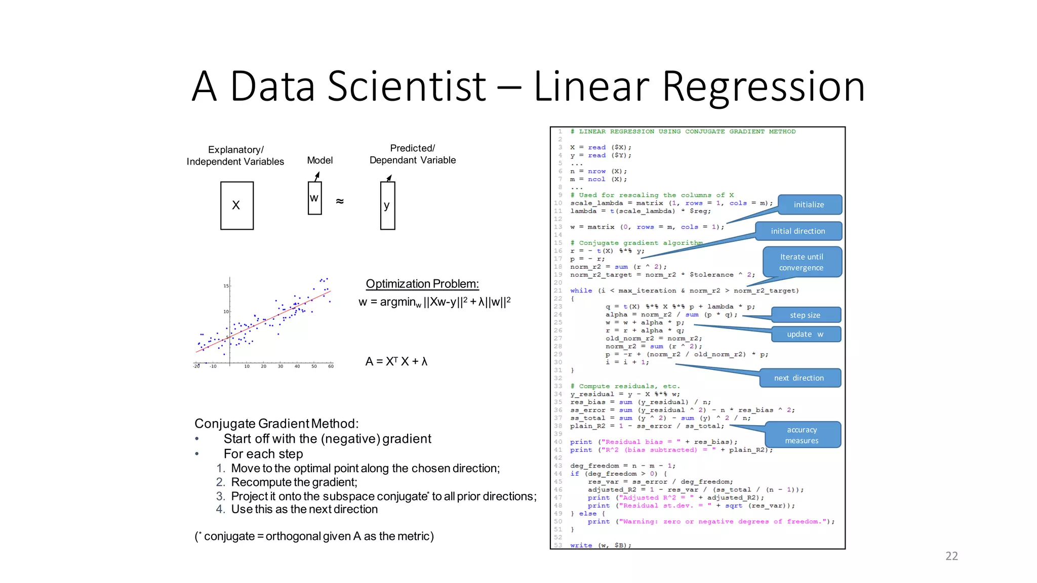 A	Data	Scientist	– Linear	Regression
22
X ≈
Explanatory/
Independent Variables
Predicted/
Dependant VariableModel
w
w = argminw ||Xw-y||2 +λ||w||2
Optimization Problem:
next	direction
Iterate	until	
convergence
initialize
step	size
update		w
initial	direction
accuracy
measures
Conjugate GradientMethod:
• Start off with the (negative) gradient
• For each step
1. Move to the optimal point along the chosen direction;
2. Recompute the gradient;
3. Project it onto the subspace conjugate* to allprior directions;
4. Use this as the next direction
(* conjugate =orthogonalgiven A as the metric)
A = XT X + λ
y
 