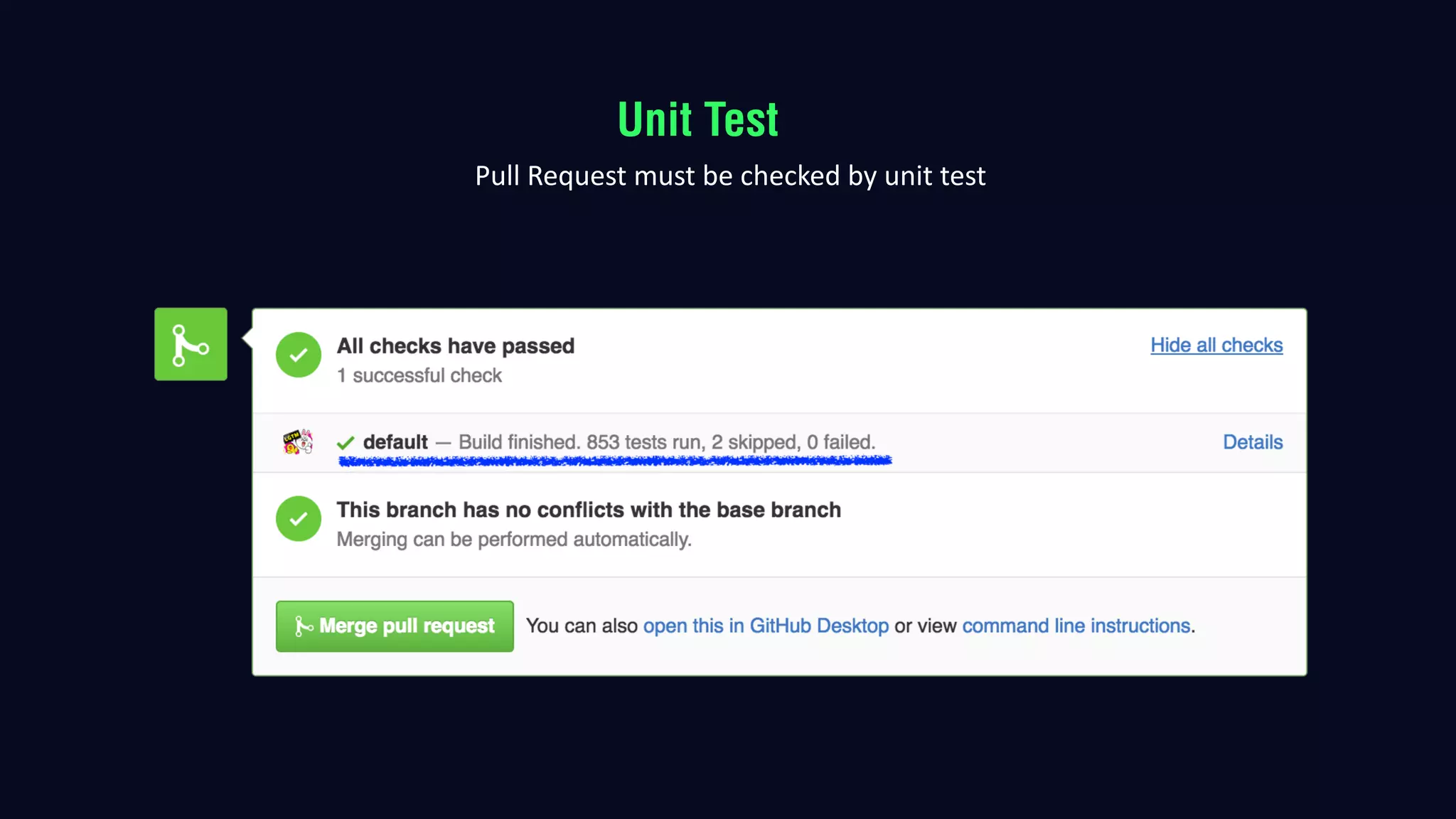 Pull	Request	must	be	checked	by	unit	test
Unit Test
 