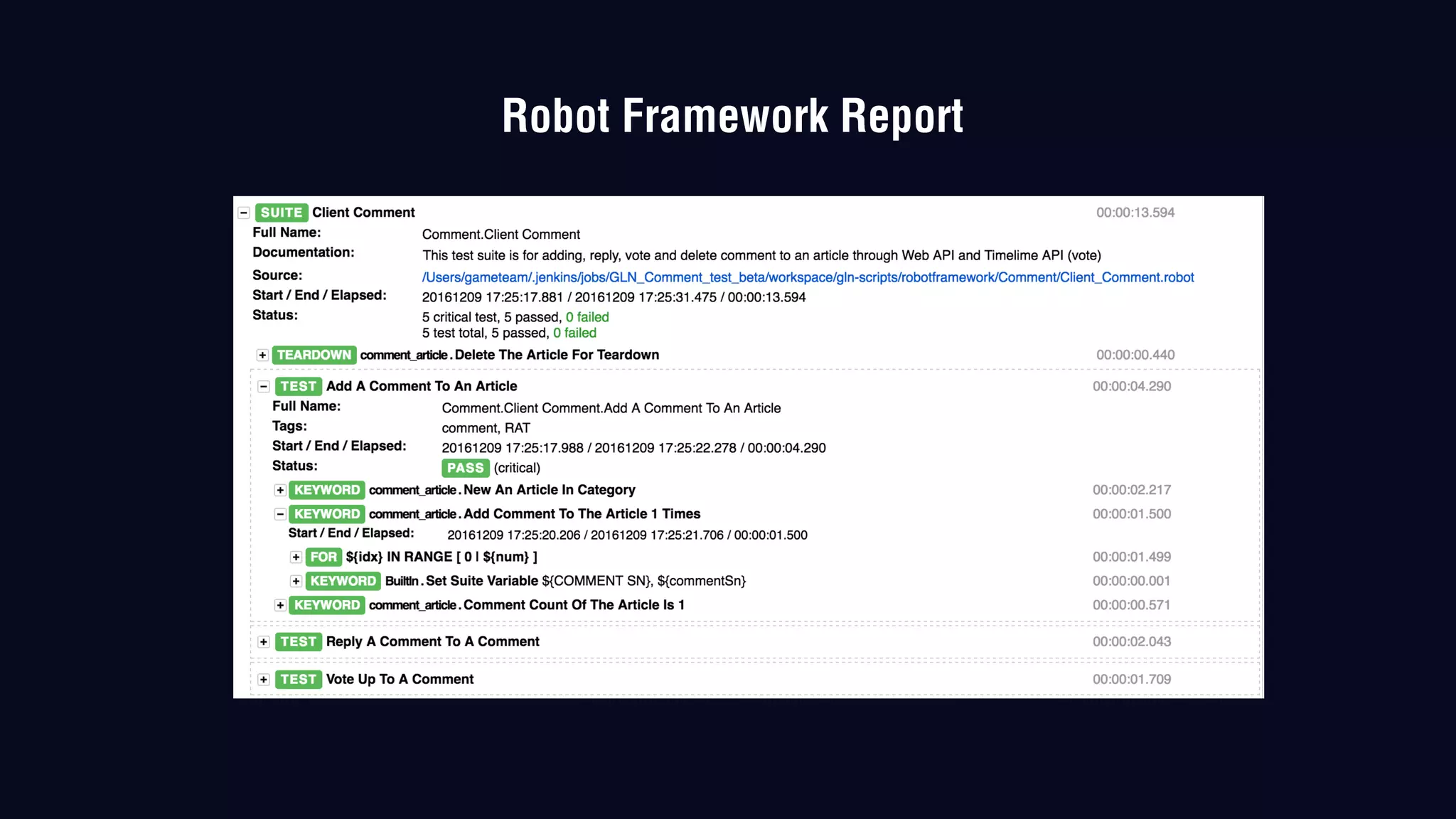 Robot Framework Report
 