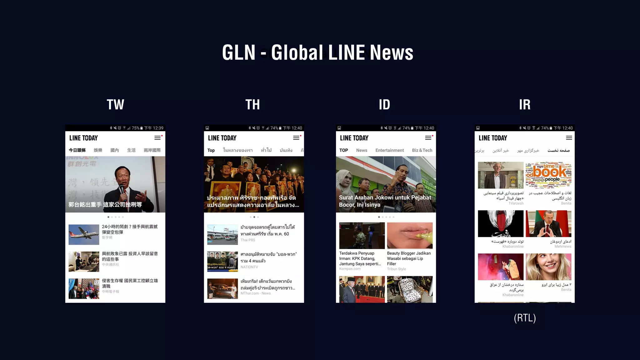 TW TH ID IR
(RTL)
GLN	-	Global	LINE	NewsGLN - Global LINE News
 