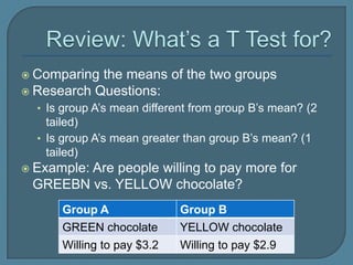  Comparing the means of the two groups
 Research Questions:
  • Is group A’s mean different from group B’s mean? (2
    tailed)
  • Is group A’s mean greater than group B’s mean? (1
    tailed)
 Example:
        Are people willing to pay more for
 GREEBN vs. YELLOW chocolate?
      Group A                Group B
      GREEN chocolate        YELLOW chocolate
      Willing to pay $3.2    Willing to pay $2.9
 
