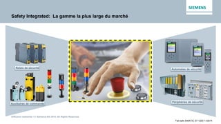 Diffusion restreinte / © Siemens AG 2014. All Rights Reserved.
Fail-safe SIMATIC S7-1200 11/2014
Safety Integrated: La gamme la plus large du marché
Relais de sécurité
Auxiliaires de commande
Automates de sécurité
Périphéries de sécurité
 