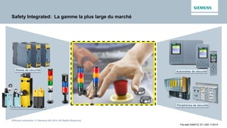 Diffusion restreinte / © Siemens AG 2014. All Rights Reserved.
Fail-safe SIMATIC S7-1200 11/2014
Safety Integrated: La gamme la plus large du marché
Relais de sécurité
Auxiliaires de commande
Automates de sécurité
Périphéries de sécurité
 