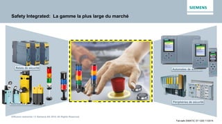 Diffusion restreinte / © Siemens AG 2014. All Rights Reserved.
Fail-safe SIMATIC S7-1200 11/2014
Safety Integrated: La gamme la plus large du marché
Relais de sécurité
Auxiliaires de commande
Automates de sécurité
Périphéries de sécurité
 