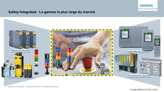 Diffusion restreinte / © Siemens AG 2014. All Rights Reserved.
Fail-safe SIMATIC S7-1200 11/2014
Safety Integrated: La gamme la plus large du marché
Relais de sécurité
Auxiliaires de commande
Automates de sécurité
Périphéries de sécurité
 