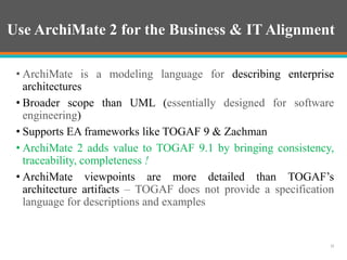 استفاده از توگف 9 و آرکیمیت 2 جهت مدلسازی یک کسب و کار ساده