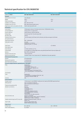 Technical specification for CPU SR30/ST30
Model CPU SR30 AC/DC/RLY CPU ST30 DC/DC/DC
Order No.: (MLFB) 6ES7 288-1SR30-0AA0 6ES7 288-1ST30-0AA0
Standard
Dimension W x H x D (mm) 110 x 100 x 81
Weight 435 g 375 g
Power consumption 14 W 12W
Available current (EM bus) Max. 740 mA (5 V DC)
Available current (24 V DC) Max. 300 mA (sensor power source)
Digital input current consumption (24 V DC) 4mA for each input point used
CPU features
User memory 18 KB program memory /12 KB data memory /max. 10 KB retentive memory
On board digital I/O 18 input points / 12 output points
Process image size 256 bits input (I) / 256 bits output (Q)
Analog image 56 words input (AI) / 56 words output (AQ)
Bit memory (M) 256 bits
Temporary (local) memory The main program has 64 bytes, each subroutine and interrupt program has 64 bytes
I/O module extension 6
Signal board extension Max. 1 signal board
High speed counters 4 in total
Single phase: 4 of 200 kHz
Quadrature phase: 2 of 100 kHz
Pulse output – 3 of 100 kHz
Pulse capture input 12
Cycle interrupt 2 in total, resolution is of 1ms,
Interrupt Edge 4 rising edges and 4 falling edges (when using optional signal board, there are 6 edges each)
Memory Micro SDHC card (optional)
Precision of real-time clock 120 seconds/month
Real-time clock hold time In general 7 days, or min. 6 days when 25 °C (Maintenance free super capacitor)
Performance/ Processing Time
Boolean 0.15 μs/instruction
Moving word operations 1.2 μs/instruction
Real mathematical operations 3.6 μs/instruction
The user’s program elements supported by the S7-200 SMART
POUs type/quantity
• main program: 1
• sub-program: 128 (0 to 127)
• interrupt program: 128 (0 to 127)
Nesting depth
• from main program: 8 sub-program level
• from interrupt program: 4 sub-program level
Accumulators 4
Timer type/quantity
• non-holding (or not retained) (TON, TOF) : 192
• holding (or retained) (TONR) : 64
Counters 256
Communications
Number of ports 1 Ethernet port/ 1 serial (RS485) /1 additional serial (optional RS232/485 signal board) port
HMI equipment max. 4 connection on serial port
max. 8 connections on ethernet port
Programming equipment (PG) Ethernet: 1
Number of connections Ethernet:
• 8 for HMI
• 1 for programming
• 8 for CPU
• 8 for active GET/PUT connection
• 8 for passive GET/PUT connection
serial (RS485) :
• each port has 4 for HMI connections
Data transmission rate Ethernet: 10/100 Mb/s
RS485 system protocol: 9600, 19200 and 187500 b/s
RS485 free port: 1200 to 115200 b/s
Isolation (external signal and PLC logic side) Ethernet: Transformer isolation, 1500 V AC
RS485: none
Type of cable Ethernet: CAT5e shielded cable
RS485: PROFIBUS network cable
Power source
Voltage range 85 ~ 264 V AC 20.4 ~ 28.8 V DC
Power supply frequency 47 ~ 63 Hz –
18
 