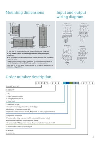 Order number description
Mounting dimensions Input and output
wiring diagram
Siemens S7 series PLC	
S7-200 SMART	
1: 	CPU
2: 	Digital expansion module
3: 	Analog expansion module
5: 	Signal board
C/S stands for CPU type
C stands for economic type, S stands for standard type
D/A represents the extension module type
D represents a digital expansion module, A represents an analog expansion module
E/Q represents input/output
R/T represents the digital expansion module relay output / transistor output
M represent the mixed input /output expansion module
* AR represents the RTD expansion module, AT represents the thermocouple module
XX represents the number input/output ports
0A: Reserved
A0: version No.
	
6 E S 7 ― 2 8 8 ― ― 0 A A 0
	
 Side view  Horizontal mounting  Vertical mounting  Gap area
Be sure to bear in mind the following guidelines, when planning the
installation:
• The equipment shall be isolated from the thermal radiation, high voltage and
electrical noise.
• Leave enough space for cooling and wiring. A 25mm height space above or
under the equipment must be left so as to allow free air circulation.
Please refer to "S7-200 SMART System Manual" for the specific requirements of
installation and guidelines.
+
1M .0 .1 .2 .3
1M .0 .1 .2 .3
+
1L .0 .1 .2
L(+)
N(-
-)
1M 1L+ .0 .1 .2
+
24V DC input
As sinking type input
24V DC output
(sourcing type)
24V DC input
As sourcing type input
Relay output
29
 