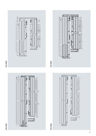 CPU
SR30
CPU
SR40
CPU
CR60
CPU
ST60
31
 