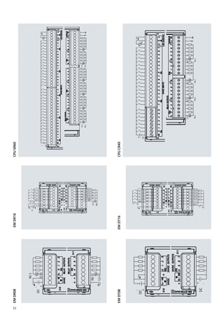 EM
DT16
EM
DT08
EM
DR08
EM
DR16
CPU
CR40
CPU
SR60
32
 