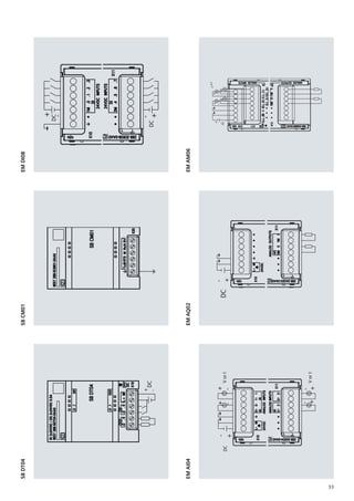 EM
DI08
EM
AI04
SB
DT04
SB
CM01
EM
AQ02
EM
AM06
33
 