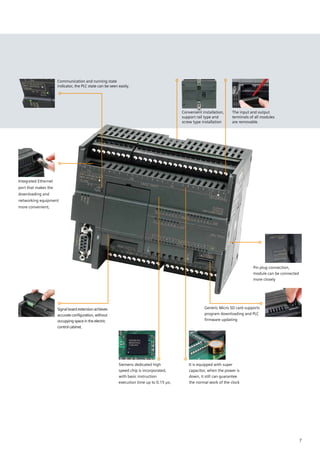 Communication and running state
indicator, the PLC state can be seen easily.
The input and output
terminals of all modules
are removable.
Generic Micro SD card supports
program downloading and PLC
firmware updating
Siemens dedicated high
speed chip is incorporated,
with basic instruction
execution time up to 0.15 μs;
It is equipped with super
capacitor, when the power is
down, it still can guarantee
the normal work of the clock
Signalboardextensionachieves
accurateconfiguration,without
occupyingspaceintheelectric
controlcabinet.
Integrated Ethernet
port that makes the
downloading and
networking equipment
more convenient;
Convenient installation,
support rail type and
screw type installation
Pin plug connection,
module can be connected
more closely
7
 