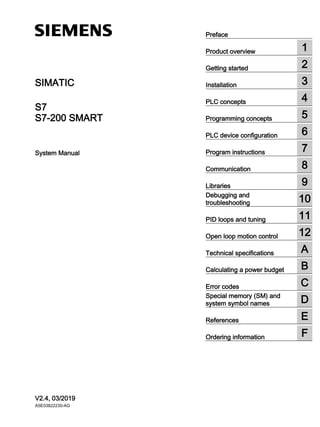 ___________________
___________________
___________________
___________________
___________________
___________________
___________________
___________________
___________________
___________________
___________________
___________________
___________________
___________________
___________________
___________________
___________________
___________________
___________________
SIMATIC
S7
S7-200 SMART
System Manual
V2.4, 03/2019
A5E03822230-AG
Preface
Product overview 1
Getting started 2
Installation 3
PLC concepts 4
Programming concepts 5
PLC device configuration 6
Program instructions 7
Communication 8
Libraries 9
Debugging and
troubleshooting 10
PID loops and tuning 11
Open loop motion control 12
Technical specifications A
Calculating a power budget B
Error codes C
Special memory (SM) and
system symbol names D
References E
Ordering information F
 
