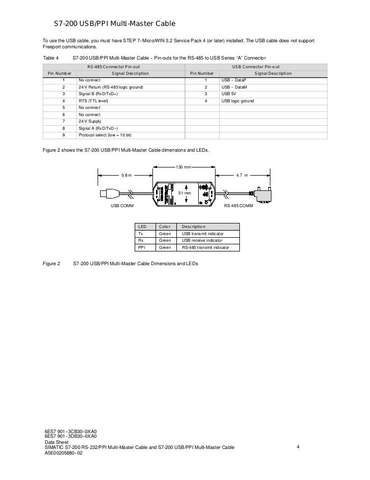 siemens simatic s7 200 manual siemens simatic s7 200 manual