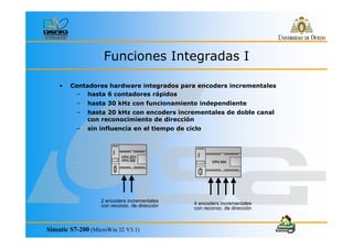 & %
' % J
( % ! 2
( % , ?@A 4
( % , ?@A
( 4
" #)
"
- , - .
- - - , --,/
" !
- , - .
- - - , --,/
 