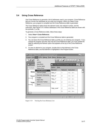 5-17
S7-200 Programmable Controller System Manual
C79000-G7076-C230-02
5.4 Using Cross Reference
Use Cross Reference to generate a list of addresses used in your program. Cross Reference
lets you monitor the addresses as you write your program. When you select Cross
Reference, your program is compiled and the Cross Reference table is generated.
The Cross Reference table shows the element name, the network number, and the
instruction. See Figure 5-19. Indirect addresses in the Cross Reference table are shown with
the symbols (*) or ().
To generate a Cross Reference table, follow these steps:
1. Select View  Cross Reference.
2. Your program is compiled and the Cross Reference table is generated.
3. You can leave the Cross Reference table up while you are entering your program. If you
change the program and then click into the Cross Reference table, you must update the
table by selecting the Refresh option that appears at the top of the Cross Reference
screen.
4. To view an element in your program, double-click on that element in the Cross
Reference table, and that element is highlighted in the Program Editor.
Ladder Editor - untitled.ob1
F4 F5 F8
F7
F6
Contacts Normally Open F3
F10
F2
✂
STEP 7-Micro/WIN - c:microwinproject1.prj
1, 1
Project Edit View CPU Debug Tools Setup Window Help
“Start_1” “Stop_1” “High_Level” “Pump_1”
“Pump_1”
Network 1 Fill the tank with Paint Ingredient 1 and monitor the tank.
✓
✓
✓
STL
Ladder
Data Block
Symbol Table
Status Chart
Cross Reference
Element Usage
Symbolic Addressing Ctrl+Y
Toolbar
Status Bar
Instruction Toolbar
Zoom...
Cross Reference (Compiled LAD View)
Option View
“Start_1”
Element Instruction
Network
1
“Start_2” 2
“Stop_1” 1
“Stop_2” 2
1
“High_Level” 2
3
Figure 5-19 Viewing the Cross Reference List
Additional Features of STEP 7-Micro/WIN
 