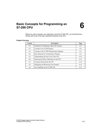 6-1
S7-200 Programmable Controller System Manual
C79000-G7076-C230-02
Basic Concepts for Programming an
S7-200 CPU
Before you start to program your application using the S7-200 CPU, you should become
familiar with some of the basic operational features of the CPU.
Chapter Overview
Section Description Page
6.1 Guidelines for Designing a Micro PLC System 6-2
6.2 Concepts of an S7-200 Program 6-4
6.3 Concepts of the S7-200 Programming Languages 6-5
6.4 Basic Elements for Constructing a Program 6-8
6.5 Understanding the Scan Cycle of the CPU 6-10
6.6 Selecting the Mode of Operation for the CPU 6-13
6.7 Creating a Password for the CPU 6-14
6.8 Debugging and Monitoring Your Program 6-16
6.9 Error Handling for the S7-200 CPU 6-19
6
 