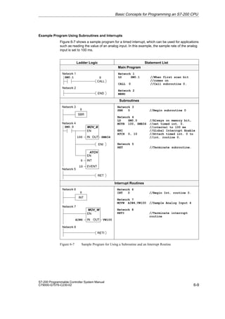 6-9
S7-200 Programmable Controller System Manual
C79000-G7076-C230-02
Example Program Using Subroutines and Interrupts
Figure 6-7 shows a sample program for a timed interrupt, which can be used for applications
such as reading the value of an analog input. In this example, the sample rate of the analog
input is set to 100 ms.
Network 1
LD SM0.1 //When first scan bit
//comes on
CALL 0 //Call subroutine 0.
Network 2
MEND
SM0.1 0
Network 1
Network 2
Network 3
SBR 0 //Begin subroutine 0
Network 4
LD SM0.0 //Always on memory bit,
MOVB 100, SMB34 //set timed int. 0.
//interval to 100 ms
ENI //Global Interrupt Enable
ATCH 0, 10 //Attach timed int. 0 to
//int. routine 0.
Network 5
RET //Terminate subroutine.
Network 3
IN
100
MOV_B
OUT SMB34
EN
SM0.0
INT
0
ATCH
EN
EVENT
10
Network 5
SBR
Network 4
Network 6
IN
AIW4
MOV_W
OUT VW100
EN
Network 8
Network 7
Network 6
INT 0 //Begin Int. routine 0.
Network 7
MOVW AIW4,VW100 //Sample Analog Input 4
Network 8
RETI //Terminate interrupt
routine
Ladder Logic Statement List
RETI
RET
ENI
END
CALL
Main Program
Subroutines
Interrupt Routines
0
INT
0
Figure 6-7 Sample Program for Using a Subroutine and an Interrupt Routine
Basic Concepts for Programming an S7-200 CPU
 