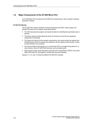 1-4
S7-200 Programmable Controller System Manual
C79000-G7076-C230-02
1.2 Major Components of the S7-200 Micro PLC
An S7-200 Micro PLC consists of an S7-200 CPU module alone or with a variety of optional
expansion modules.
S7-200 CPU Module
The S7-200 CPU module combines a central processing unit (CPU), power supply, and
discrete I/O points into a compact, stand-alone device.
S The CPU executes the program and stores the data for controlling the automation task or
process.
S The power supply provides electrical power for the base unit and for any expansion
module that is connected.
S The inputs and outputs are the system control points: the inputs monitor the signals from
the field devices (such as sensors and switches), and the outputs control pumps, motors,
or other devices in your process.
S The communications port allows you to connect the CPU to a programming device or to
other devices. Some S7-200 CPUs have two communications ports.
S Status lights provide visual information about the CPU mode (RUN or STOP), the current
state of the local I/O, and whether a system fault has been detected.
Figures 1-3, 1-4, and 1-5 show the different S7-200 CPU modules.
Introducing the S7-200 Micro PLC
 