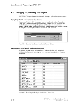 6-16
S7-200 Programmable Controller System Manual
C79000-G7076-C230-02
6.8 Debugging and Monitoring Your Program
STEP 7-Micro/WIN provides a variety of tools for debugging and monitoring your program.
Using Single/Multiple Scans to Monitor Your Program
You can specify that the CPU execute your program for a limited number of scans (from
1 scan to 65,535 scans). By selecting the number of scans for the CPU to run, you can
monitor the program as it changes the process variables. Use the menu command
Debug  Execute Scans to specify the number of scans to be executed. Figure 6-11 shows
the dialog box for entering the number of scans for the CPU to execute.
Execute Scan
OK
Cancel
1
Execute program scan(s)
Figure 6-11 Executing Your Program for a Specific Number of Scans
Using a Status Chart to Monitor and Modify Your Program
As shown in Figure 6-12, you can use a Status Chart to read, write, force, and monitor
variables while the program is running. For more information about building a chart, see
Section 3.8.
Status Chart
Address Format Change Value
Current Value
Bit
Bit
Bit
Bit
Bit
“Start_1”
Bit
Bit
Bit
Bit
Bit
2#0
2#0
2#0
2#0
“Start_2”
“Stop_1”
“Stop_2”
“High_Level”
“Low_Level”
“Reset”
“Pump_1”
“Pump_2”
“Mixer_Motor”
“Steam_Valve”
“Drain_Valve”
“Drain_Pump”
“Hi_Lev_Reached”
“Mix_Timer”
“Cycle_Counter”
Bit
Bit
Bit
Bit
Signed
Signed
2#0
2#0
2#0
2#0
2#0
2#0
2#0
2#0
2#0
2#0
+0
+0
1
Figure 6-12 Monitoring and Modifying Variables with a Status Chart
Basic Concepts for Programming an S7-200 CPU
 
