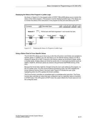 6-17
S7-200 Programmable Controller System Manual
C79000-G7076-C230-02
Displaying the Status of the Program in Ladder Logic
As shown in Figure 6-13, the program editor of STEP 7-Micro/WIN allows you to monitor the
status of the online program. (The program must be displaying ladder logic.) This allows you
to monitor the status of the instructions in the program as they are executed by the CPU.
Contacts Normally Open F5 F8
F7
F6 F10
F3
F2
“Start_1” “Stop_1” “High_Level” “Pump_1”
“Pump_1”
Network 1 Fill the tank with Paint Ingredient 1 and monitor the tank.
F4
Figure 6-13 Displaying the Status of a Program in Ladder Logic
Using a Status Chart to Force Specific Values
The S7-200 CPU allows you to force any or all of the I/O points (I and Q bits) and variables to
specific values. In addition, you can also force up to 16 internal memory values (V or M) or
analog I/O values (AI or AQ). V memory or M memory values can be forced in bytes, words,
or double words. Analog values are forced as words only, on even-byte boundaries (such as
AIW6 or AQW14). All forced values are stored in the permanent EEPROM memory of the
CPU.
Because the forced data might be changed during the scan cycle (either by the program, by
the I/O update cycle, or by the communications-processing cycle), the CPU reapplies the
forced values at various times in the scan cycle. Figure 6-14 shows the scan cycle,
highlighting when the CPU updates the forced variables.
The Force function overrides an immediate-read or immediate-write instruction. The Force
function also overrides an output that was configured to go to a specified value on transition
to STOP mode: if the CPU goes to STOP mode, the output reflects the forced value and not
the configured value.
Basic Concepts for Programming an S7-200 CPU
 