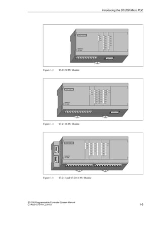1-5
S7-200 Programmable Controller System Manual
C79000-G7076-C230-02
SF
RUN
STOP
I0.0 Q0.0
I0.1
I0.2
I0.3
I0.4
I0.5
I0.6
I0.7
Q0.1
Q0.2
Q0.3
Q0.4
Q0.5
SIMATIC
S7-200
Figure 1-3 S7-212 CPU Module
SF
RUN
STOP
I0.0 Q0.0
I0.1
I0.2
I0.3
I0.4
I0.5
I0.6
I0.7
Q0.1
Q0.2
Q0.3
Q0.4
Q0.5
SIMATIC
S7-200
I1.0
I1.1
I1.2
I1.3
I1.4
I1.5
I1.6
I1.7
Q1.0
Q1.1
Q0.6
Q0.7
Figure 1-4 S7-214 CPU Module
SIMATIC
S7-200
SF
RUN
STOP
I0.0
I0.1
I0.2
I0.3
I0.4
I0.5
I0.6
I0.7
I1.0
I1.1
I1.2
I1.3
I1.4
I1.5
Q0.0
Q0.1
Q0.2
Q0.3
Q0.4
Q0.5
Q0.6
IQ0.7
Q 1.0
Q 1.1
DP
Figure 1-5 S7-215 and S7-216 CPU Module
Introducing the S7-200 Micro PLC
 
