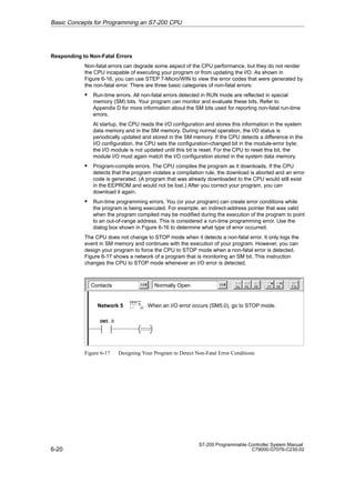 6-20
S7-200 Programmable Controller System Manual
C79000-G7076-C230-02
Responding to Non-Fatal Errors
Non-fatal errors can degrade some aspect of the CPU performance, but they do not render
the CPU incapable of executing your program or from updating the I/O. As shown in
Figure 6-16, you can use STEP 7-Micro/WIN to view the error codes that were generated by
the non-fatal error. There are three basic categories of non-fatal errors:
S Run-time errors. All non-fatal errors detected in RUN mode are reflected in special
memory (SM) bits. Your program can monitor and evaluate these bits. Refer to
Appendix D for more information about the SM bits used for reporting non-fatal run-time
errors.
At startup, the CPU reads the I/O configuration and stores this information in the system
data memory and in the SM memory. During normal operation, the I/O status is
periodically updated and stored in the SM memory. If the CPU detects a difference in the
I/O configuration, the CPU sets the configuration-changed bit in the module-error byte;
the I/O module is not updated until this bit is reset. For the CPU to reset this bit, the
module I/O must again match the I/O configuration stored in the system data memory.
S Program-compile errors. The CPU compiles the program as it downloads. If the CPU
detects that the program violates a compilation rule, the download is aborted and an error
code is generated. (A program that was already downloaded to the CPU would still exist
in the EEPROM and would not be lost.) After you correct your program, you can
download it again.
S Run-time programming errors. You (or your program) can create error conditions while
the program is being executed. For example, an indirect-address pointer that was valid
when the program compiled may be modified during the execution of the program to point
to an out-of-range address. This is considered a run-time programming error. Use the
dialog box shown in Figure 6-16 to determine what type of error occurred.
The CPU does not change to STOP mode when it detects a non-fatal error. It only logs the
event in SM memory and continues with the execution of your program. However, you can
design your program to force the CPU to STOP mode when a non-fatal error is detected.
Figure 6-17 shows a network of a program that is monitoring an SM bit. This instruction
changes the CPU to STOP mode whenever an I/O error is detected.
Contacts Normally Open F5 F8
F7
F6 F10
F3
F2
STOP
SM5.0
Network 5 When an I/O error occurs (SM5.0), go to STOP mode.
F4
Figure 6-17 Designing Your Program to Detect Non-Fatal Error Conditions
Basic Concepts for Programming an S7-200 CPU
 