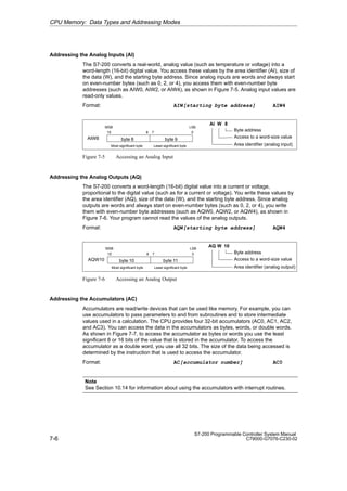7-6
S7-200 Programmable Controller System Manual
C79000-G7076-C230-02
Addressing the Analog Inputs (AI)
The S7-200 converts a real-world, analog value (such as temperature or voltage) into a
word-length (16-bit) digital value. You access these values by the area identifier (AI), size of
the data (W), and the starting byte address. Since analog inputs are words and always start
on even-number bytes (such as 0, 2, or 4), you access them with even-number byte
addresses (such as AIW0, AIW2, or AIW4), as shown in Figure 7-5. Analog input values are
read-only values.
Format: AIW[starting byte address] AIW4
AI W 8
Area identifier (analog input)
Access to a word-size value
Byte address
AIW8 byte 8 byte 9
15 8
MSB
7 0
LSB
Least significant byte
Most significant byte
Figure 7-5 Accessing an Analog Input
Addressing the Analog Outputs (AQ)
The S7-200 converts a word-length (16-bit) digital value into a current or voltage,
proportional to the digital value (such as for a current or voltage). You write these values by
the area identifier (AQ), size of the data (W), and the starting byte address. Since analog
outputs are words and always start on even-number bytes (such as 0, 2, or 4), you write
them with even-number byte addresses (such as AQW0, AQW2, or AQW4), as shown in
Figure 7-6. Your program cannot read the values of the analog outputs.
Format: AQW[starting byte address] AQW4
AQ W 10
Area identifier (analog output)
Access to a word-size value
Byte address
AQW10 byte 10 byte 11
15 8
MSB
7 0
LSB
Least significant byte
Most significant byte
Figure 7-6 Accessing an Analog Output
Addressing the Accumulators (AC)
Accumulators are read/write devices that can be used like memory. For example, you can
use accumulators to pass parameters to and from subroutines and to store intermediate
values used in a calculation. The CPU provides four 32-bit accumulators (AC0, AC1, AC2,
and AC3). You can access the data in the accumulators as bytes, words, or double words.
As shown in Figure 7-7, to access the accumulator as bytes or words you use the least
significant 8 or 16 bits of the value that is stored in the accumulator. To access the
accumulator as a double word, you use all 32 bits. The size of the data being accessed is
determined by the instruction that is used to access the accumulator.
Format: AC[accumulator number] AC0
Note
See Section 10.14 for information about using the accumulators with interrupt routines.
CPU Memory: Data Types and Addressing Modes
 