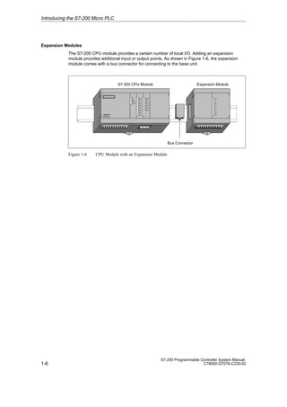 1-6
S7-200 Programmable Controller System Manual
C79000-G7076-C230-02
Expansion Modules
The S7-200 CPU module provides a certain number of local I/O. Adding an expansion
module provides additional input or output points. As shown in Figure 1-6, the expansion
module comes with a bus connector for connecting to the base unit.
S7-200 CPU Module Expansion Module
Bus Connector
SF
RUN
STOP
I0.0 Q0.0
I0.1
I0.2
I0.3
I0.4
I0.5
I0.6
I0.7
Q0.1
Q0.2
Q0.3
Q0.4
Q0.5
SIMATIC
S7-200
I.0
I.1
I.2
I.3
I.4
I.5
I.6
II.7
Figure 1-6 CPU Module with an Expansion Module
Introducing the S7-200 Micro PLC
 