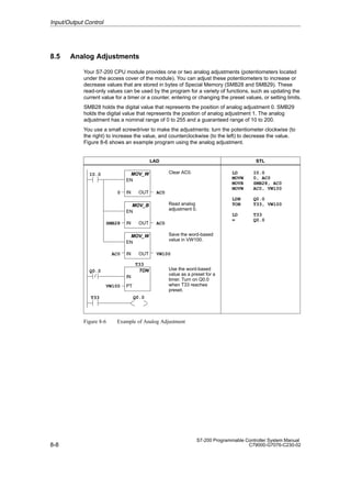 8-8
S7-200 Programmable Controller System Manual
C79000-G7076-C230-02
8.5 Analog Adjustments
Your S7-200 CPU module provides one or two analog adjustments (potentiometers located
under the access cover of the module). You can adjust these potentiometers to increase or
decrease values that are stored in bytes of Special Memory (SMB28 and SMB29). These
read-only values can be used by the program for a variety of functions, such as updating the
current value for a timer or a counter, entering or changing the preset values, or setting limits.
SMB28 holds the digital value that represents the position of analog adjustment 0. SMB29
holds the digital value that represents the position of analog adjustment 1. The analog
adjustment has a nominal range of 0 to 255 and a guaranteed range of 10 to 200.
You use a small screwdriver to make the adjustments: turn the potentiometer clockwise (to
the right) to increase the value, and counterclockwise (to the left) to decrease the value.
Figure 8-6 shows an example program using the analog adjustment.
STL
LD I0.0
MOVW 0, AC0
MOVB SMB28, AC0
MOVW AC0, VW100
LDN Q0.0
TON T33, VW100
LD T33
= Q0.0
I0.0 MOV_W
EN
OUT AC0
0 IN
MOV_B
EN
SMB28 IN OUT AC0
MOV_W
EN
AC0 IN OUT VW100
Q0.0 TON
IN
VW100 PT
T33
Q0.0
T33
Clear AC0.
Read analog
adjustment 0.
Save the word-based
value in VW100.
Use the word-based
value as a preset for a
timer. Turn on Q0.0
when T33 reaches
preset.
/
LAD
Figure 8-6 Example of Analog Adjustment
Input/Output Control
 