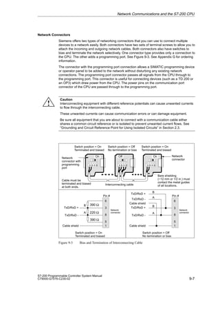 9-7
S7-200 Programmable Controller System Manual
C79000-G7076-C230-02
Network Connectors
Siemens offers two types of networking connectors that you can use to connect multiple
devices to a network easily. Both connectors have two sets of terminal screws to allow you to
attach the incoming and outgoing network cables. Both connectors also have switches to
bias and terminate the network selectively. One connector type provides only a connection to
the CPU. The other adds a programming port. See Figure 9-3. See Appendix G for ordering
information.
The connector with the programming port connection allows a SIMATIC programming device
or operator panel to be added to the network without disturbing any existing network
connections. The programming port connector passes all signals from the CPU through to
the programming port. This connector is useful for connecting devices (such as a TD 200 or
an OP3) which draw power from the CPU. The power pins on the communication port
connector of the CPU are passed through to the programming port.
Caution
Interconnecting equipment with different reference potentials can cause unwanted currents
to flow through the interconnecting cable.
These unwanted currents can cause communication errors or can damage equipment.
Be sure all equipment that you are about to connect with a communication cable either
shares a common circuit reference or is isolated to prevent unwanted current flows. See
“Grounding and Circuit Reference Point for Using Isolated Circuits” in Section 2.3.
Ä
A B A B
Ä
ÄÄ
A B A B
On On
Ä
A B A B
Off
Switch position = On
Terminated and biased
Switch position = Off
No termination or bias
Switch position = On
Terminated and biased
Cable must be
terminated and biased
at both ends.
Interconnecting cable
390 Ω
220 Ω
390 Ω
B
A
TxD/RxD +
TxD/RxD -
Cable shield
6
3
8
5
1
Network
connector
Pin #
B
A
TxD/RxD +
TxD/RxD -
Cable shield
Network
connector
A
B
Switch position = Off
No termination or bias
TxD/RxD +
TxD/RxD -
Cable shield
Switch position = On
Terminated and biased
Bare shielding
(~12 mm or 1/2 in.) must
contact the metal guides
of all locations.
6
3
8
5
1
Pin #
Network
connector with
programming
port
Network
connector
Figure 9-3 Bias and Termination of Interconnecting Cable
Network Communications and the S7-200 CPU
!
 