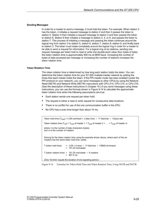 9-29
S7-200 Programmable Controller System Manual
C79000-G7076-C230-02
Sending Messages
In order for a master to send a message, it must hold the token. For example: When station 3
has the token, it initiates a request message to station 2 and then it passes the token to
station 5. Station 5 then initiates a request message to station 4 and then passes the token
to station 6. Station 6 then initiates a message to station 2, 4, or 8, and passes the token to
station 7. This process of initiating a message and passing the token continues around the
logical ring from station 3 to station 5, station 6, station 7, station 8, station 9, and finally back
to station 3. The token must rotate completely around the logical ring in order for a master to
be able to send a request for information. For a logical ring of six stations, sending one
request message per token hold to read or write one double-word value (four bytes of data),
the token rotation time is approximately 900 ms at 9600 baud. Increasing the number of
bytes of data accessed per message or increasing the number of stations increases the
token rotation time.
Token Rotation Time
The token rotation time is determined by how long each station holds the token. You can
determine the token rotation time for your S7-200 multiple-master network by adding the
times that each master holds the token. If the PPI master mode has been enabled (under the
PPI protocol on your network), you can send messages to other CPUs by using the Network
Read (NETR) and Network Write (NETW) instructions with CPU 214, CPU 215, or CPU 216.
(See the description of these instructions in Chapter 10.) If you send messages using these
instructions, you can use the formula shown in Figure 9-14 to calculate the approximate
token rotation time when the following assumptions are true:
S Each station sends one request per token hold.
S The request is either a read or write request for consecutive data locations.
S There is no conflict for use of the one communication buffer in the CPU.
S No CPU has a scan time longer than about 10 ms.
Token hold time (Thold) = (128 overhead + n data char)  11 bits/char  1/baud rate
Token rotation time (Trot) = Thold of master 1 + Thold of master 2 + . . . + Thold of master m
where n is the number of data characters (bytes)
and m is the number of masters
Solving for the token rotation time using the example shown above, where each of the six
masters has the same token hold time, yields:
T (token hold time) = (128 + 4 char)  11 bits/char  1/9600 bit times/s
= 151.25 ms/master
T (token rotation time) = 151.25 ms/master  6 masters
= 907.5 ms
(One “bit time” equals the duration of one signaling period.)
Figure 9-14 Formulas for Token Hold Time and Token Rotation Time, Using NETR and NETW
Network Communications and the S7-200 CPU
 