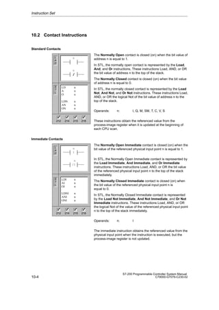 10-4
S7-200 Programmable Controller System Manual
C79000-G7076-C230-02
10.2 Contact Instructions
Standard Contacts
The Normally Open contact is closed (on) when the bit value of
address n is equal to 1.
In STL, the normally open contact is represented by the Load,
And, and Or instructions. These instructions Load, AND, or OR
the bit value of address n to the top of the stack.
The Normally Closed contact is closed (on) when the bit value
of address n is equal to 0.
In STL, the normally closed contact is represented by the Load
Not, And Not, and Or Not instructions. These instructions Load,
AND, or OR the logical Not of the bit value of address n to the
top of the stack.
Operands: n: I, Q, M, SM, T, C, V, S
These instructions obtain the referenced value from the
process-image register when it is updated at the beginning of
each CPU scan.
Immediate Contacts
The Normally Open Immediate contact is closed (on) when the
bit value of the referenced physical input point n is equal to 1.
In STL, the Normally Open Immediate contact is represented by
the Load Immediate, And Immediate, and Or Immediate
instructions. These instructions Load, AND, or OR the bit value
of the referenced physical input point n to the top of the stack
immediately.
The Normally Closed Immediate contact is closed (on) when
the bit value of the referenced physical input point n is
equal to 0.
In STL, the Normally Closed Immediate contact is represented
by the Load Not Immediate, And Not Immediate, and Or Not
Immediate instructions. These instructions Load, AND, or OR
the logical Not of the value of the referenced physical input point
n to the top of the stack immediately.
Operands: n: I
The immediate instruction obtains the referenced value from the
physical input point when the instruction is executed, but the
process-image register is not updated.
Instruction Set
L
A
D
S
T
L
LD n
A n
O n
LDN n
AN n
ON n
n
n
/
212 214 215 216
✓ ✓ ✓
✓
L
A
D
S
T
L
LDI n
AI n
OI n
n
I
LDNI n
ANI n
ONI n
n
/I
212 214 215 216
✓ ✓ ✓
✓
 