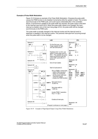 10-47
S7-200 Programmable Controller System Manual
C79000-G7076-C230-02
Example of Pulse Width Modulation
Figure 10-19 shows an example of the Pulse Width Modulation. Changing the pulse width
causes the PWM function to be disabled momentarily while the update is made. This is done
asynchronously to the PWM cycle, and could cause undesirable jitter in the controlled
device. If synchronous updates to the pulse width are required, the pulse output is fed back
to the interrupt input point (I0.0). When the pulse width needs to be changed, the input
interrupt is enabled, and on the next rising edge of I0.0, the pulse width will be changed
synchronously to the PWM cycle.
The pulse width is actually changed in the interrupt routine and the interrupt event is
detached or disabled in the interrupt routine. This prevents interrupts from occurring except
when the pulse width is to be changed.
Network 1
LD SM0.1
S Q0.1, 1
CALL 0
Network 2
LD I0.1
EU
ATCH 1, 0
.
.
Network 49
MEND
Network 50
SBR 0
Network 51
LD SM0.0
MOVB 16#CB, SMB77
MOVW 10000, SMW78
MOVW 1000, SMW80
PLS 1
ENI
.
.
.
Network 59
RET
Network 50
IN
16#CB
MOV_B
OUT SMB77
EN
SM0.0
IN
10000
MOV_W
OUT SMW78
EN
Set pulse width to
1,000 ms.
Set cycle time to
10,000 ms.
IN
1000
MOV_W
OUT SMW80
EN
PLS
EN
Invoke PWM 1 operation.
PLS 1 = Q0.1
SBR
Network 51
Start of subroutine 0.
Q0.x
1
Set up PWM1 control byte:
- select PWM operation
- select ms increments
- set the pulse width and
cycle time values
- enable the PWM function
S
Network 1
SM0.1 On the first scan, set
image register bit high,
and call subroutine 0.
Q0.1
Feedback Q0.1 to I0.0, and
attach a rising edge event to
INT 1. This updates the pulse
width synchronous with the
pulse width cycle after I0.1
turns on.
INT
1
ATCH
EN
EVENT
0
ENI
Network 2
I0.1
CALL
0
END
Network 49
End of main ladder.
Enable all interrupts.
.
.
(Program continues on next page.)
P
RET
Network 59
.
.
1
0
LAD STL
Figure 10-19 Example of High-Speed Output Using Pulse Width Modulation
Instruction Set
 