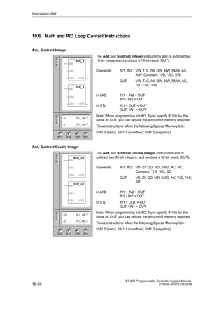 10-50
S7-200 Programmable Controller System Manual
C79000-G7076-C230-02
10.6 Math and PID Loop Control Instructions
Add, Subtract Integer
The Add and Subtract Integer instructions add or subtract two
16-bit integers and produce a 16-bit result (OUT).
Operands: IN1, IN2: VW, T, C, IW, QW, MW, SMW, AC,
AIW, Constant, *VD, *AC, SW
OUT: VW, T, C, IW, QW, MW, SMW, AC,
*VD, *AC, SW
In LAD: IN1 + IN2 = OUT
IN1 - IN2 = OUT
In STL: IN1 + OUT = OUT
OUT - IN1 = OUT
Note: When programming in LAD, if you specify IN1 to be the
same as OUT, you can reduce the amount of memory required.
These instructions affect the following Special Memory bits:
SM1.0 (zero); SM1.1 (overflow); SM1.2 (negative)
Add, Subtract Double Integer
The Add and Subtract Double Integer instructions add or
subtract two 32-bit integers, and produce a 32-bit result (OUT).
Operands: IN1, IN2: VD, ID, QD, MD, SMD, AC, HC,
Constant, *VD, *AC, SD
OUT: VD, ID, QD, MD, SMD, AC, *VD, *AC,
SD
In LAD: IN1 + IN2 = OUT
IN1 - IN2 = OUT
In STL: IN1 + OUT = OUT
OUT - IN1 = OUT
Note: When programming in LAD, if you specify IN1 to be the
same as OUT, you can reduce the amount of memory required.
These instructions affect the following Special Memory bits:
SM1.0 (zero); SM1.1 (overflow); SM1.2 (negative)
Instruction Set
L
A
D
S
T
L
+I IN1, OUT
-I IN1, OUT
OUT
ADD_I
EN
IN1
IN2 OUT
212 214 215 216
✓ ✓ ✓
✓
OUT
SUB_I
EN
IN1
IN2 OUT
L
A
D
S
T
L
+D IN1, OUT
-D IN1, OUT
OUT
ADD_DI
EN
IN1
IN2 OUT
212 214 215 216
✓ ✓ ✓
✓
OUT
SUB_DI
EN
IN1
IN2 OUT
 