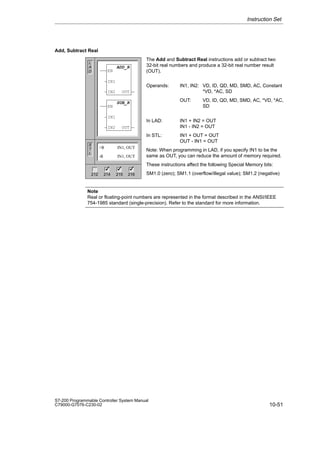 10-51
S7-200 Programmable Controller System Manual
C79000-G7076-C230-02
Add, Subtract Real
The Add and Subtract Real instructions add or subtract two
32-bit real numbers and produce a 32-bit real number result
(OUT).
Operands: IN1, IN2: VD, ID, QD, MD, SMD, AC, Constant
*VD, *AC, SD
OUT: VD, ID, QD, MD, SMD, AC, *VD, *AC,
SD
In LAD: IN1 + IN2 = OUT
IN1 - IN2 = OUT
In STL: IN1 + OUT = OUT
OUT - IN1 = OUT
Note: When programming in LAD, if you specify IN1 to be the
same as OUT, you can reduce the amount of memory required.
These instructions affect the following Special Memory bits:
SM1.0 (zero); SM1.1 (overflow/illegal value); SM1.2 (negative)
Note
Real or floating-point numbers are represented in the format described in the ANSI/IEEE
754-1985 standard (single-precision). Refer to the standard for more information.
Instruction Set
L
A
D
S
T
L
212 214 215 216
✓ ✓ ✓
OUT
ADD_R
EN
IN1
IN2 OUT
OUT
SUB_R
EN
IN1
IN2 OUT
+R IN1, OUT
-R IN1, OUT
 