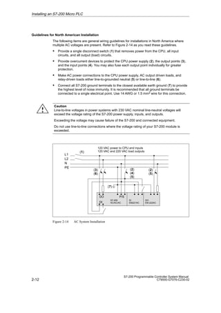 2-12
S7-200 Programmable Controller System Manual
C79000-G7076-C230-02
Guidelines for North American Installation
The following items are general wiring guidelines for installations in North America where
multiple AC voltages are present. Refer to Figure 2-14 as you read these guidelines.
S Provide a single disconnect switch (1) that removes power from the CPU, all input
circuits, and all output (load) circuits.
S Provide overcurrent devices to protect the CPU power supply (2), the output points (3),
and the input points (4). You may also fuse each output point individually for greater
protection.
S Make AC power connections to the CPU power supply, AC output driven loads, and
relay-driven loads either line-to-grounded neutral (5) or line-to-line (6).
S Connect all S7-200 ground terminals to the closest available earth ground (7) to provide
the highest level of noise immunity. It is recommended that all ground terminals be
connected to a single electrical point. Use 14 AWG or 1.5 mm2 wire for this connection.
Caution
Line-to-line voltages in power systems with 230 VAC nominal line-neutral voltages will
exceed the voltage rating of the S7-200 power supply, inputs, and outputs.
Exceeding the voltage may cause failure of the S7-200 and connected equipment.
Do not use line-to-line connections where the voltage rating of your S7-200 module is
exceeded.
L1
L2
N
PE
(1)
(3)
(6)
(2)
(4)
(5)
(2)
(5)
DO
DI
P/S
S7-200
AC/AC/AC
DO
EM 222AC
DI
EM221AC
(7)
120 VAC power to CPU and inputs
120 VAC and 220 VAC load outputs
Figure 2-14 AC System Installation
Installing an S7-200 Micro PLC
!
 