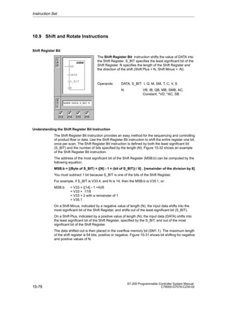 10-78
S7-200 Programmable Controller System Manual
C79000-G7076-C230-02
10.9 Shift and Rotate Instructions
Shift Register Bit
The Shift Register Bit instruction shifts the value of DATA into
the Shift Register. S_BIT specifies the least significant bit of the
Shift Register. N specifies the length of the Shift Register and
the direction of the shift (Shift Plus = N, Shift Minus = -N).
Operands: DATA, S_BIT: I, Q, M, SM, T, C, V, S
N: VB, IB, QB, MB, SMB, AC,
Constant, *VD, *AC, SB
Understanding the Shift Register Bit Instruction
The Shift Register Bit instruction provides an easy method for the sequencing and controlling
of product flow or data. Use the Shift Register Bit instruction to shift the entire register one bit,
once per scan. The Shift Register Bit instruction is defined by both the least significant bit
(S_BIT) and the number of bits specified by the length (N). Figure 10-32 shows an example
of the Shift Register Bit instruction.
The address of the most significant bit of the Shift Register (MSB.b) can be computed by the
following equation:
MSB.b = [(Byte of S_BIT) + ([N] - 1 + (bit of S_BIT)) / 8] . [remainder of the division by 8]
You must subtract 1 bit because S_BIT is one of the bits of the Shift Register.
For example, if S_BIT is V33.4, and N is 14, then the MSB.b is V35.1, or:
MSB.b = V33 + ([14] - 1 +4)/8
= V33 + 17/8
= V33 + 2 with a remainder of 1
= V35.1
On a Shift Minus, indicated by a negative value of length (N), the input data shifts into the
most significant bit of the Shift Register, and shifts out of the least significant bit (S_BIT).
On a Shift Plus, indicated by a positive value of length (N), the input data (DATA) shifts into
the least significant bit of the Shift Register, specified by the S_BIT, and out of the most
significant bit of the Shift Register.
The data shifted out is then placed in the overflow memory bit (SM1.1). The maximum length
of the shift register is 64 bits, positive or negative. Figure 10-31 shows bit shifting for negative
and positive values of N.
Instruction Set
L
A
D
S
T
L
SHRB DATA, S_BIT, N
212 214 215 216
✓ ✓ ✓
✓
SHRB
EN
S_BIT
N
DATA
 