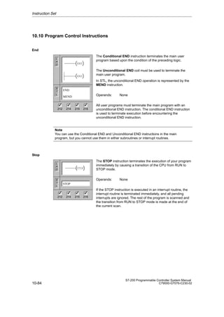 10-84
S7-200 Programmable Controller System Manual
C79000-G7076-C230-02
10.10 Program Control Instructions
End
The Conditional END instruction terminates the main user
program based upon the condition of the preceding logic.
The Unconditional END coil must be used to terminate the
main user program.
In STL, the unconditional END operation is represented by the
MEND instruction.
Operands: None
All user programs must terminate the main program with an
unconditional END instruction. The conditional END instruction
is used to terminate execution before encountering the
unconditional END instruction.
Note
You can use the Conditional END and Unconditional END instructions in the main
program, but you cannot use them in either subroutines or interrupt routines.
Stop
The STOP instruction terminates the execution of your program
immediately by causing a transition of the CPU from RUN to
STOP mode.
Operands: None
If the STOP instruction is executed in an interrupt routine, the
interrupt routine is terminated immediately, and all pending
interrupts are ignored. The rest of the program is scanned and
the transition from RUN to STOP mode is made at the end of
the current scan.
Instruction Set
L
A
D
S
T
L
212 214 215 216
✓ ✓ ✓
✓
END
END
END
MEND
L
A
D
S
T
L
STOP
STOP
212 214 215 216
✓ ✓ ✓
✓
 