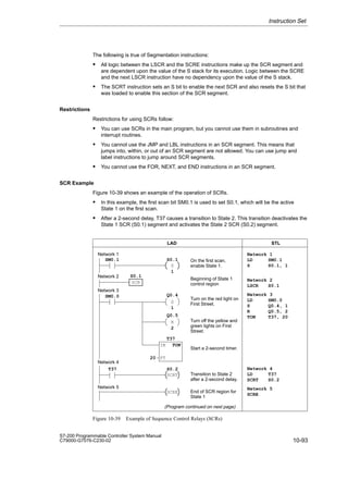 10-93
S7-200 Programmable Controller System Manual
C79000-G7076-C230-02
The following is true of Segmentation instructions:
 All logic between the LSCR and the SCRE instructions make up the SCR segment and
are dependent upon the value of the S stack for its execution. Logic between the SCRE
and the next LSCR instruction have no dependency upon the value of the S stack.
 The SCRT instruction sets an S bit to enable the next SCR and also resets the S bit that
was loaded to enable this section of the SCR segment.
Restrictions
Restrictions for using SCRs follow:
 You can use SCRs in the main program, but you cannot use them in subroutines and
interrupt routines.
 You cannot use the JMP and LBL instructions in an SCR segment. This means that
jumps into, within, or out of an SCR segment are not allowed. You can use jump and
label instructions to jump around SCR segments.
 You cannot use the FOR, NEXT, and END instructions in an SCR segment.
SCR Example
Figure 10-39 shows an example of the operation of SCRs.
 In this example, the first scan bit SM0.1 is used to set S0.1, which will be the active
State 1 on the first scan.
 After a 2-second delay, T37 causes a transition to State 2. This transition deactivates the
State 1 SCR (S0.1) segment and activates the State 2 SCR (S0.2) segment.
SCRT
SCR
S0.2
S0.1
SCRE
S
Q0.4
R
Q0.5
LAD STL
Network 1
LD SM0.1
S S0.1, 1
Network 2
LSCR S0.1
Network 3
LD SM0.0
S Q0.4, 1
R Q0.5, 2
TON T37, 20
Network 1
Network 3
Network 4
Network 5
On the first scan,
enable State 1.
S
S0.1
SM0.1
1
SM0.0
1
2
TON
IN
PT
T37
20
Beginning of State 1
control region
Turn on the red light on
First Street.
Turn off the yellow and
green lights on First
Street.
Start a 2-second timer.
Transition to State 2
after a 2-second delay.
End of SCR region for
State 1
T37
Network 2
Network 4
LD T37
SCRT S0.2
Network 5
SCRE
(Program continued on next page)
Figure 10-39 Example of Sequence Control Relays (SCRs)
Instruction Set
 