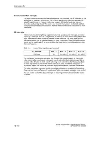 10-118
S7-200 Programmable Controller System Manual
C79000-G7076-C230-02
Communication Port Interrupts
The serial communications port of the programmable logic controller can be controlled by the
ladder logic or statement list program. This mode of operating the communications port is
called Freeport mode. In Freeport mode, your program defines the baud rate, bits per
character, parity, and protocol. The receive and transmit interrupts are available to facilitate
your program-controlled communications. Refer to the transmit/receive instructions for more
information.
I/O Interrupts
I/O interrupts include rising/falling edge interrupts, high-speed counter interrupts, and pulse
train output interrupts. The CPU can generate an interrupt on rising and/or falling edges of an
input. See Table 10-14 for the inputs available for the interrupts. The rising edge and the
falling edge events can be captured for each of these input points. These rising/falling edge
events can be used to signify an error condition that must receive immediate attention when
the event happens.
Table 10-14 Rising/Falling Edge Interrupts Supported
I/O Interrupts CPU 212 CPU 214 CPU 215 CPU 216
I/O Points I0.0 I0.0 to I0.3 I0.0 to I0.3 I0.0 to I0.3
The high-speed counter interrupts allow you to respond to conditions such as the current
value reaching the preset value, a change in counting direction that might correspond to a
reversal in the direction in which a shaft is turning, or an external reset of the counter. Each
of these high-speed counter events allows action to be taken in real time in response to
high-speed events that cannot be controlled at programmable logic controller scan speeds.
The pulse train output interrupts provide immediate notification of completion of outputting
the prescribed number of pulses. A typical use of pulse train outputs is stepper motor control.
You can enable each of the above interrupts by attaching an interrupt routine to the related
I/O event.
Instruction Set
 