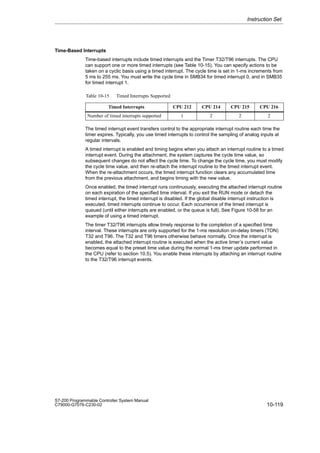 10-119
S7-200 Programmable Controller System Manual
C79000-G7076-C230-02
Time-Based Interrupts
Time-based interrupts include timed interrupts and the Timer T32/T96 interrupts. The CPU
can support one or more timed interrupts (see Table 10-15). You can specify actions to be
taken on a cyclic basis using a timed interrupt. The cycle time is set in 1-ms increments from
5 ms to 255 ms. You must write the cycle time in SMB34 for timed interrupt 0, and in SMB35
for timed interrupt 1.
Table 10-15 Timed Interrupts Supported
Timed Interrupts CPU 212 CPU 214 CPU 215 CPU 216
Number of timed interrupts supported 1 2 2 2
The timed interrupt event transfers control to the appropriate interrupt routine each time the
timer expires. Typically, you use timed interrupts to control the sampling of analog inputs at
regular intervals.
A timed interrupt is enabled and timing begins when you attach an interrupt routine to a timed
interrupt event. During the attachment, the system captures the cycle time value, so
subsequent changes do not affect the cycle time. To change the cycle time, you must modify
the cycle time value, and then re-attach the interrupt routine to the timed interrupt event.
When the re-attachment occurs, the timed interrupt function clears any accumulated time
from the previous attachment, and begins timing with the new value.
Once enabled, the timed interrupt runs continuously, executing the attached interrupt routine
on each expiration of the specified time interval. If you exit the RUN mode or detach the
timed interrupt, the timed interrupt is disabled. If the global disable interrupt instruction is
executed, timed interrupts continue to occur. Each occurrence of the timed interrupt is
queued (until either interrupts are enabled, or the queue is full). See Figure 10-58 for an
example of using a timed interrupt.
The timer T32/T96 interrupts allow timely response to the completion of a specified time
interval. These interrupts are only supported for the 1-ms resolution on-delay timers (TON)
T32 and T96. The T32 and T96 timers otherwise behave normally. Once the interrupt is
enabled, the attached interrupt routine is executed when the active timer’s current value
becomes equal to the preset time value during the normal 1-ms timer update performed in
the CPU (refer to section 10.5). You enable these interrupts by attaching an interrupt routine
to the T32/T96 interrupt events.
Instruction Set
 